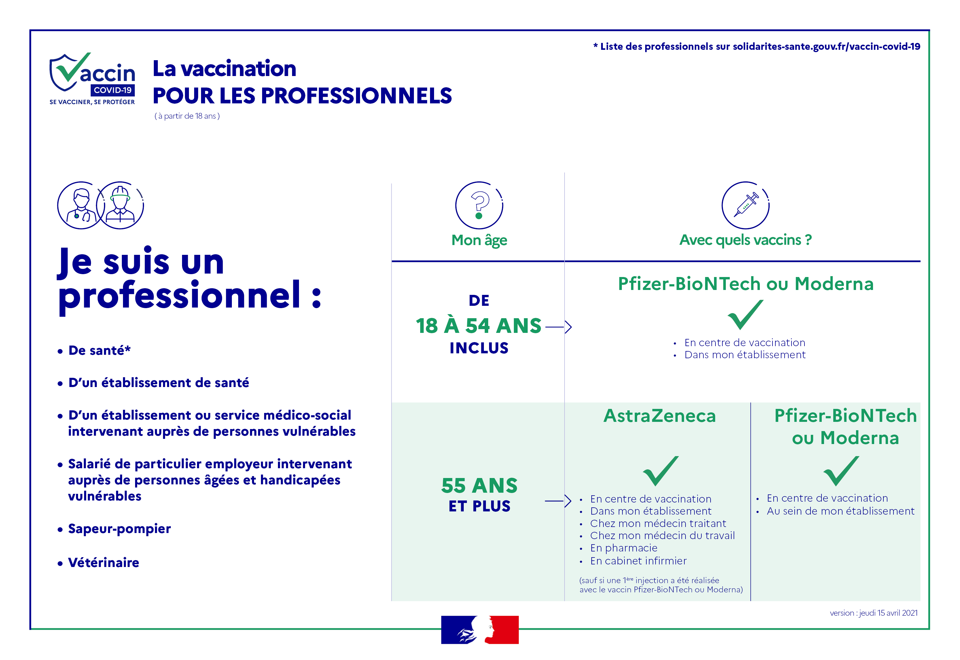 Vaccination Servon